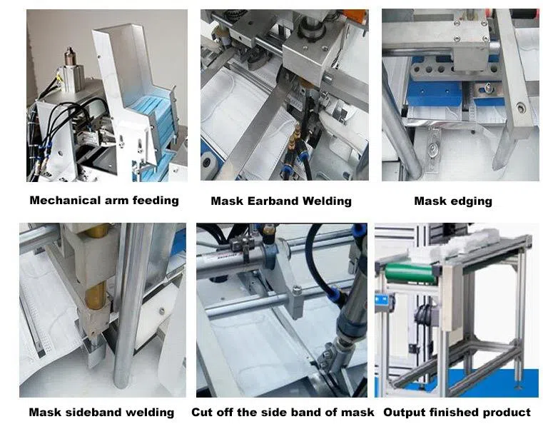 antomatic mask machine supplier